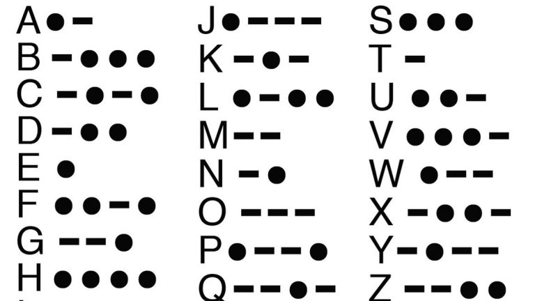 Learn Morse Code For Free Mental Scoop