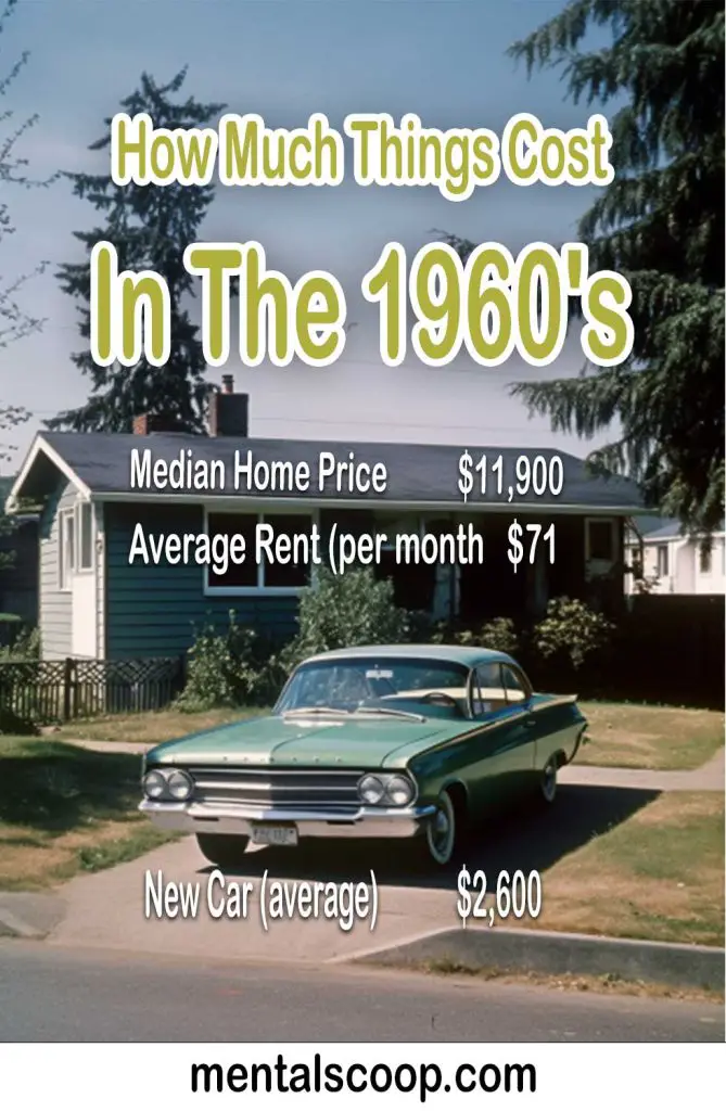 How Much Things Cost in the 1960's