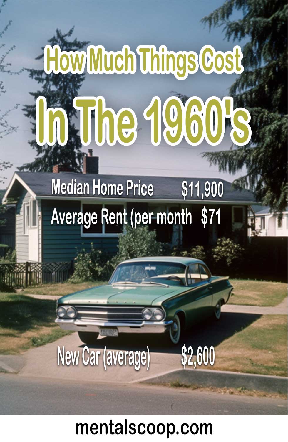 Cost Of Homes In 1960