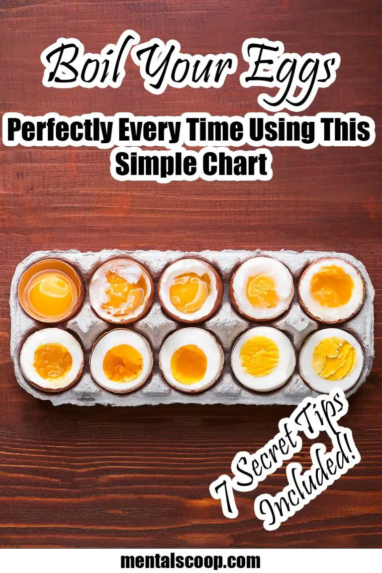 Boil Your Eggs Perfectly Every Time Using This Simple Chart - Mental Scoop